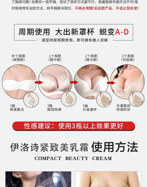 乳霜丰胸产品快速大强效美胸产后发育不良小学生正品