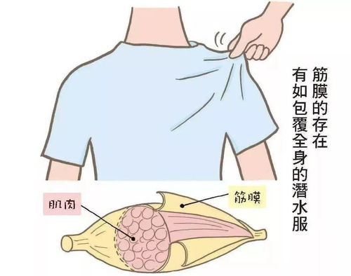 肩颈疼痛受不了 1分钟瑜伽伸展助你缓解
