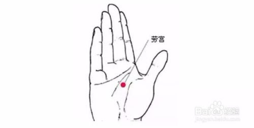人体的开心穴位有哪些