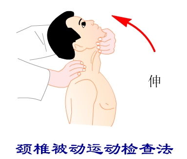 瑜伽老师如何判断一个会员颈椎,腰椎是否有问题