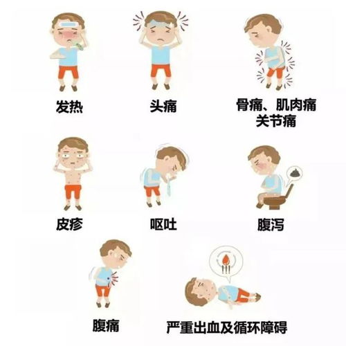 已出现多例病例 广东疾控提醒 出现症状第一时间就诊