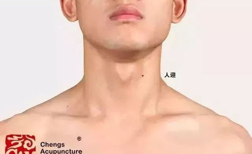 害怕降压过了头 每天坚持按揉这几个穴位,安全降压不伤肝肾