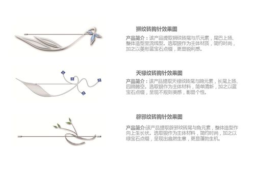 博物馆文创产品 胸针