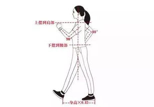每天2万步 你以为是在养生,其实你在养病