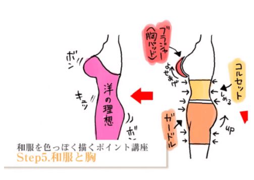日系女式和服怎么画 了解和服结构基础 绘制好看的和服画法