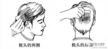 血液粘稠的人,3件事最好别做,2样东西最好别碰,易使血管堵塞 增加