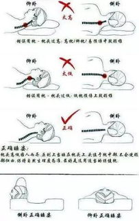 咔咔咔背后隐藏的健康密码 一双手为脊柱带来的新生
